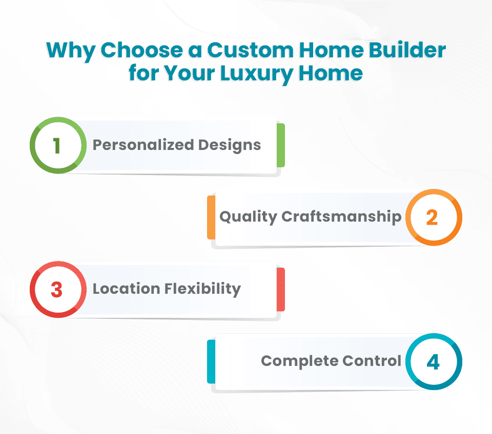 Custom Home Builder for Your Luxury Home